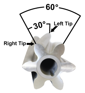 phase balance gears