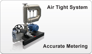 metering skid with Micro Motion® Meter